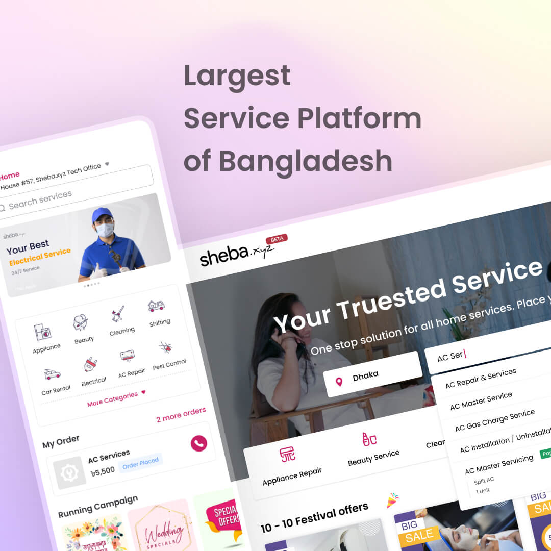 Service Platform Solutions