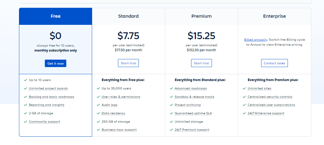 Jira Pricing