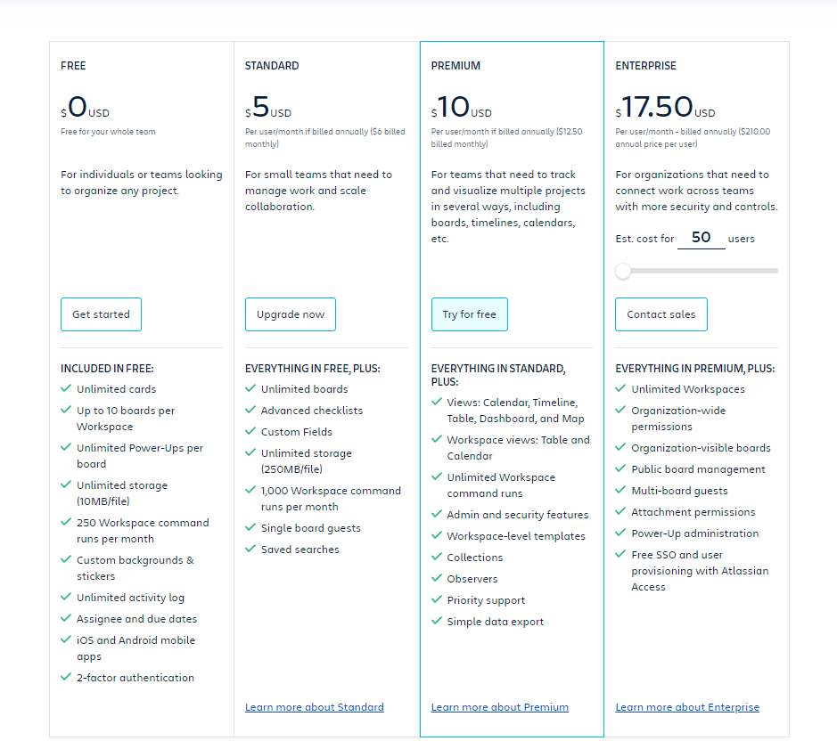 Trello Pricing